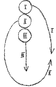 fig.13