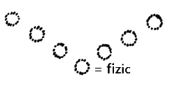 cele 7 globuri