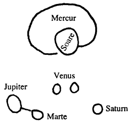 figura 2