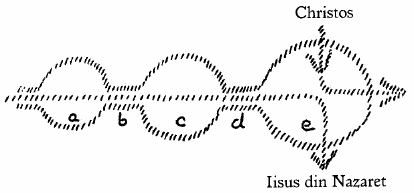 desen