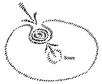 formarea planetelor