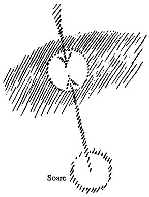 lumina planetelor