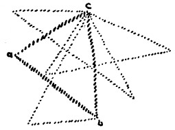 triunghi