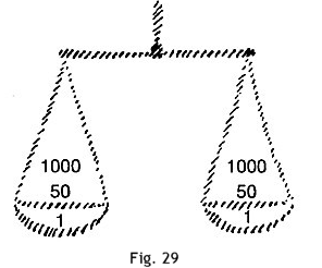 figura 29