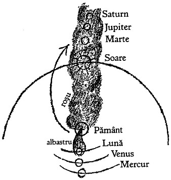 desen