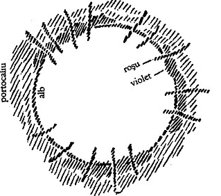 desen