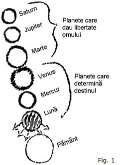 desen