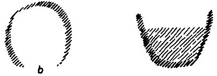figura 3