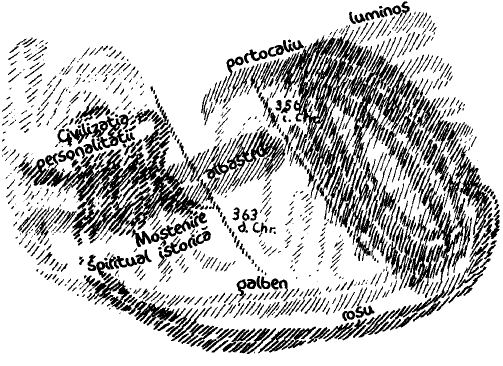 desen 9.2