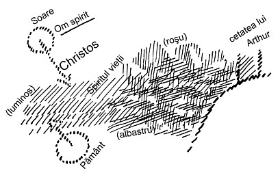 desen