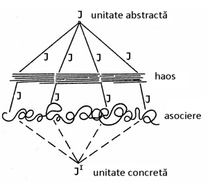 desen