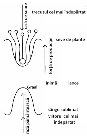 desen