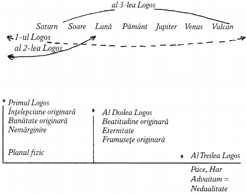 desen