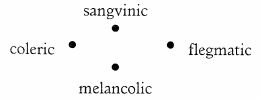 desen