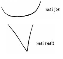 desen