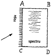 Fig. 5.2