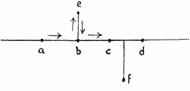 desen