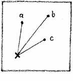desen