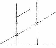 desen