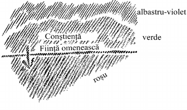 desen