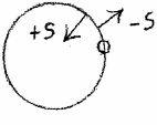 desen