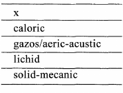desen