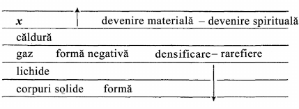 desen