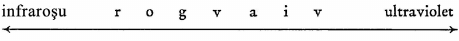 desen