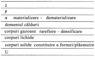 desen