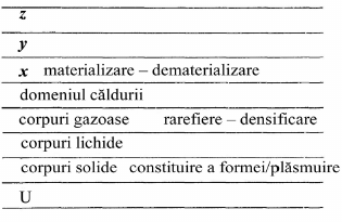 desen