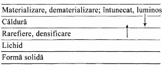 desen