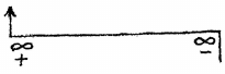 desen