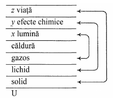 desen
