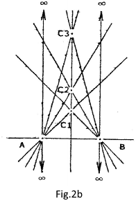 desen