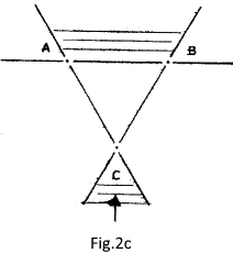 desen