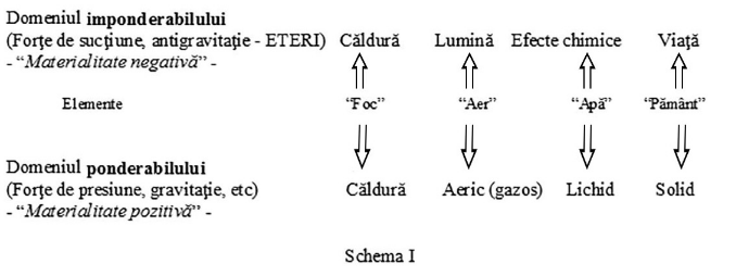 desen