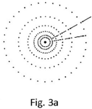 desen