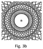 desen