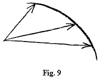 fig.9