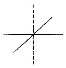 desen
