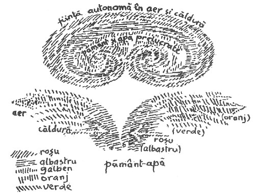 desen