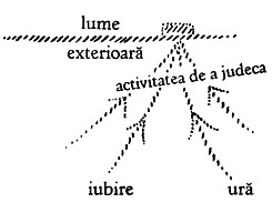 desen